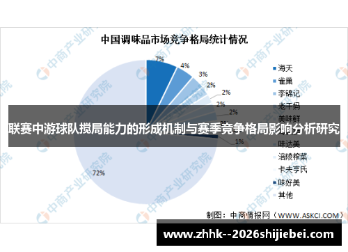 联赛中游球队搅局能力的形成机制与赛季竞争格局影响分析研究