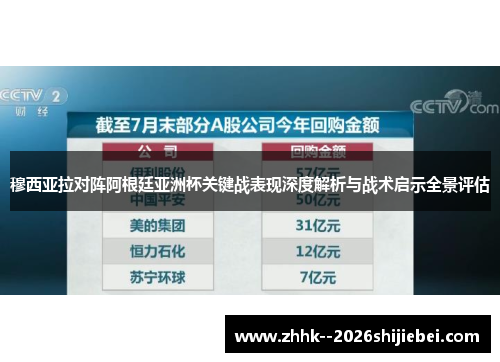 穆西亚拉对阵阿根廷亚洲杯关键战表现深度解析与战术启示全景评估