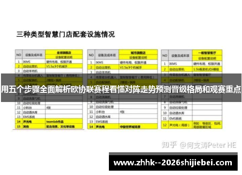 用五个步骤全面解析欧协联赛程看懂对阵走势预测晋级格局和观赛重点