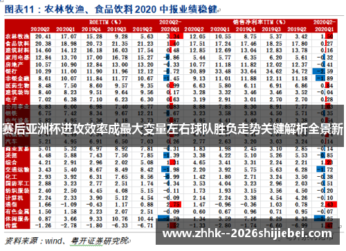 赛后亚洲杯进攻效率成最大变量左右球队胜负走势关键解析全景新