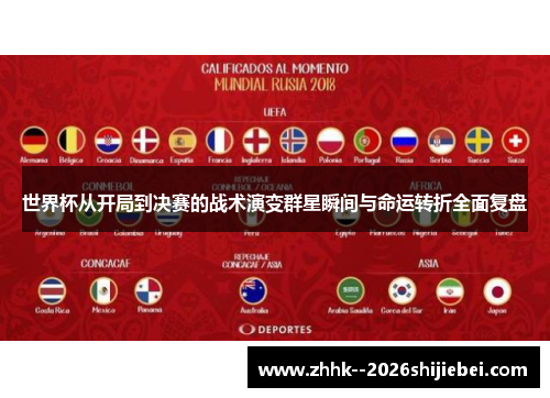 世界杯从开局到决赛的战术演变群星瞬间与命运转折全面复盘