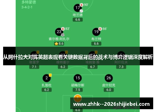 从阿什拉夫对阵英超表现看关键数据背后的战术与博弈逻辑深度解析