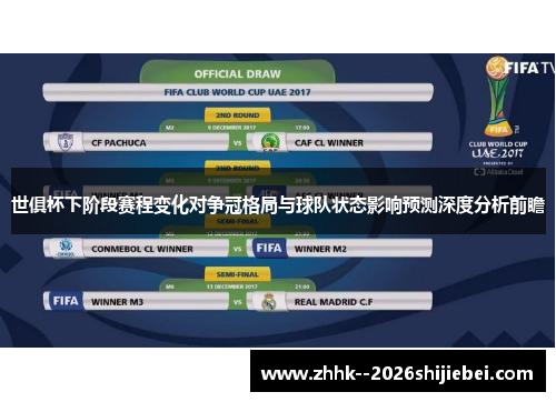 世俱杯下阶段赛程变化对争冠格局与球队状态影响预测深度分析前瞻 世俱杯下阶段赛程变化对争冠格局与球队状态影响预测深度分析前瞻
