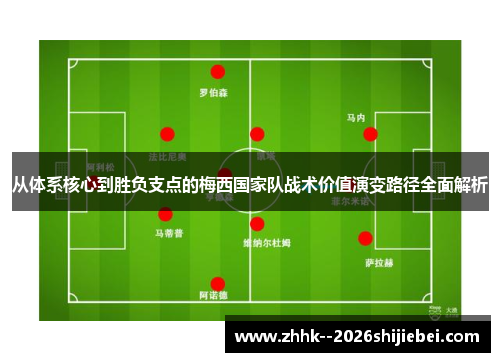 从体系核心到胜负支点的梅西国家队战术价值演变路径全面解析
