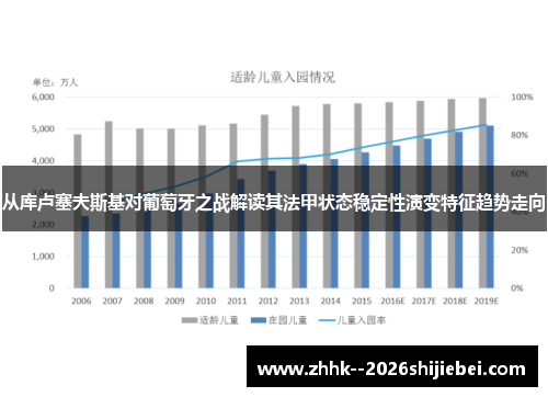 从库卢塞夫斯基对葡萄牙之战解读其法甲状态稳定性演变特征趋势走向