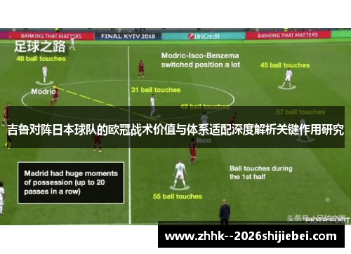 吉鲁对阵日本球队的欧冠战术价值与体系适配深度解析关键作用研究 吉鲁对阵日本球队的欧冠战术价值与体系适配深度解析关键作用研究