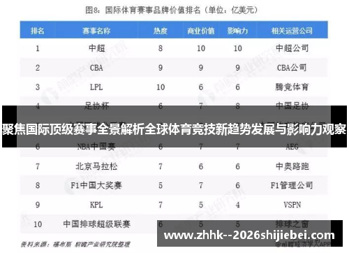聚焦国际顶级赛事全景解析全球体育竞技新趋势发展与影响力观察 聚焦国际顶级赛事全景解析全球体育竞技新趋势发展与影响力观察